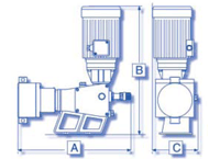внешние габариты дозировочных насосов